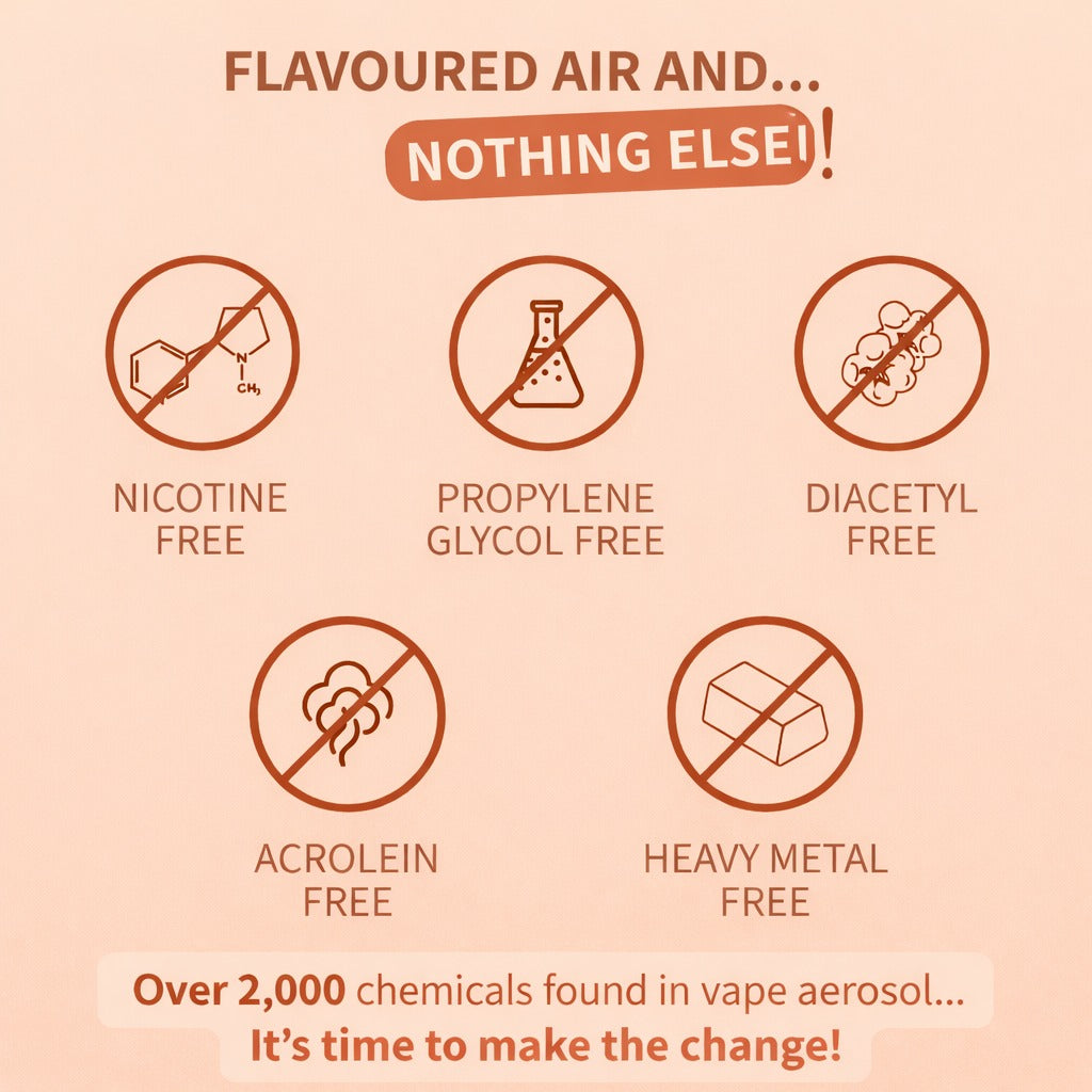 Niko Armani (Journey Pack)