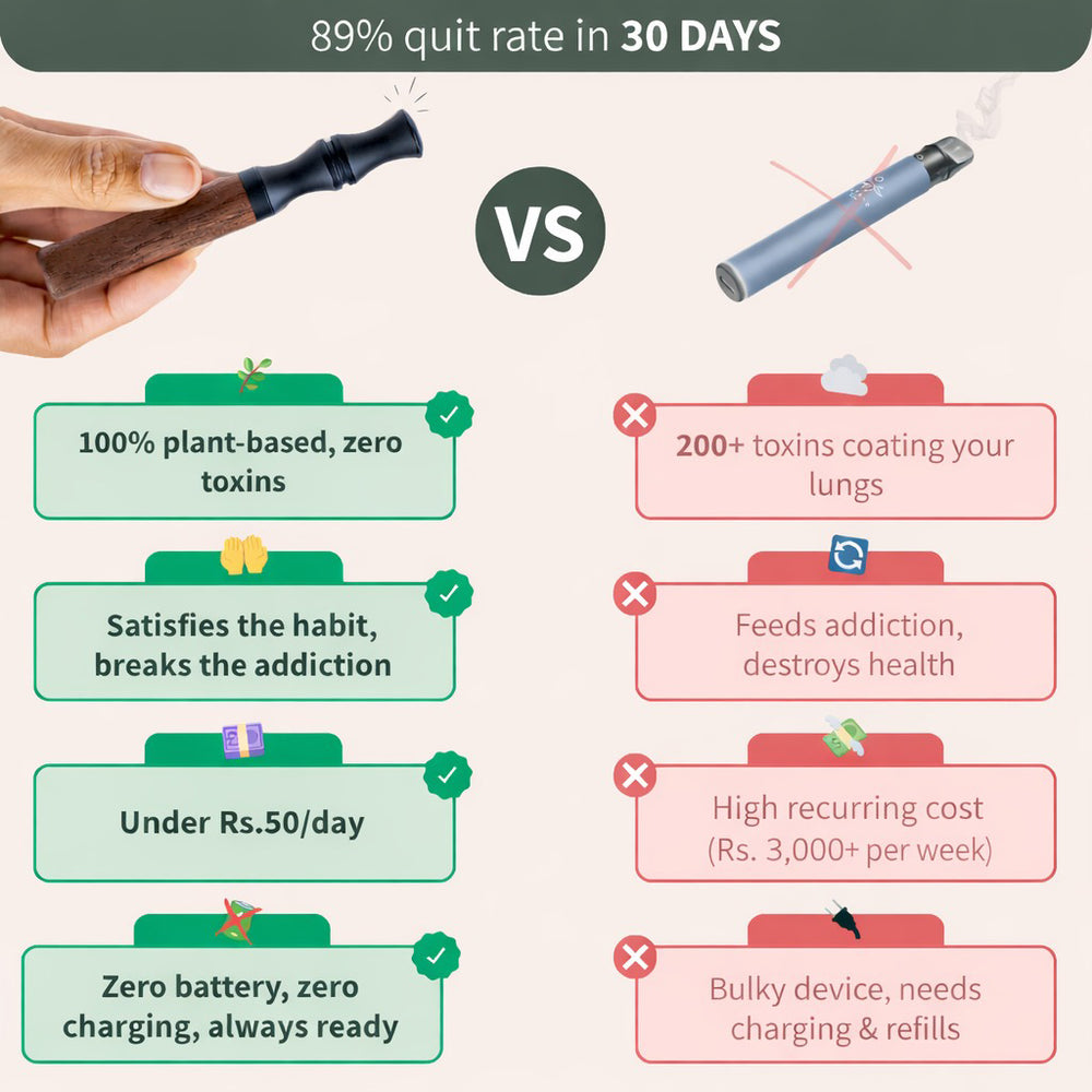 Barin Obama Device (Journey Pack)