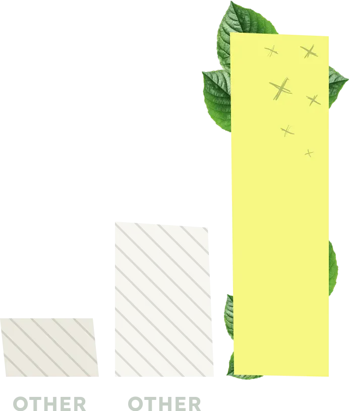 Study Results Image